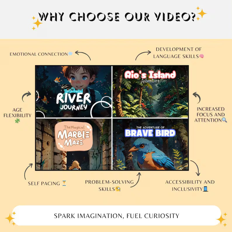 Kids Digital Video Bundle – Animated Adventure & Bedtime Stories (75+ Videos) | Instant Download | AmyWorld
